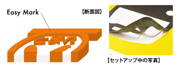 EasyMarkの特徴紹介の画像